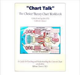 Chart Work Book
